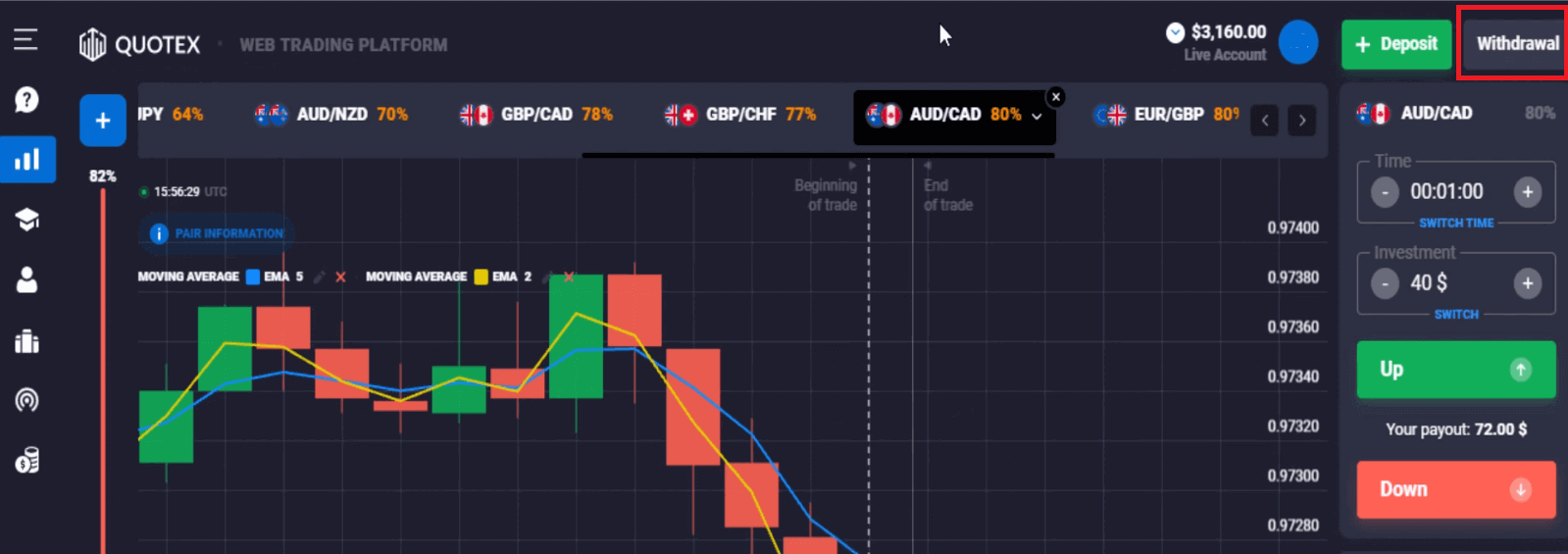 C Mo Retirar Y Depositar Dinero En Quotex