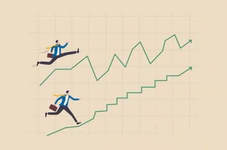 How to read the Chaikin Volatility oscillator on Quotex?