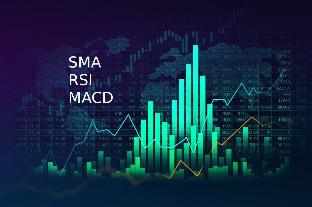 Kā savienot SMA, RSI un MACD veiksmīgai tirdzniecības stratēģijai Quotex
