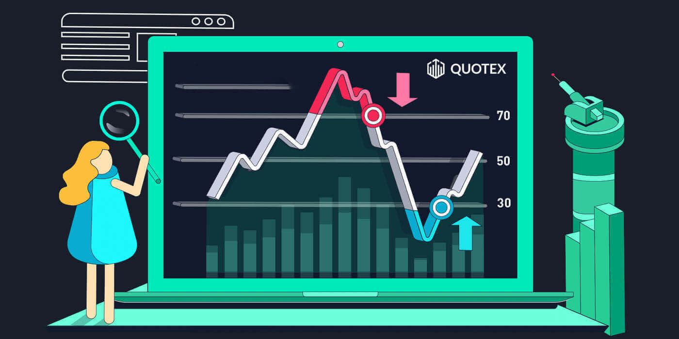 Quotex'te Dijital Opsiyonlar Nasıl Kaydedilir ve Ticareti Yapılır