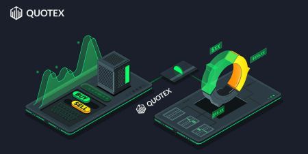 በ2024 Quotex Trading እንዴት እንደሚጀመር፡ ለጀማሪዎች የደረጃ በደረጃ መመሪያ