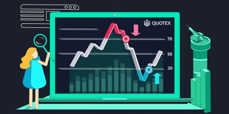 Hvordan registrere og handle digitale opsjoner på Quotex