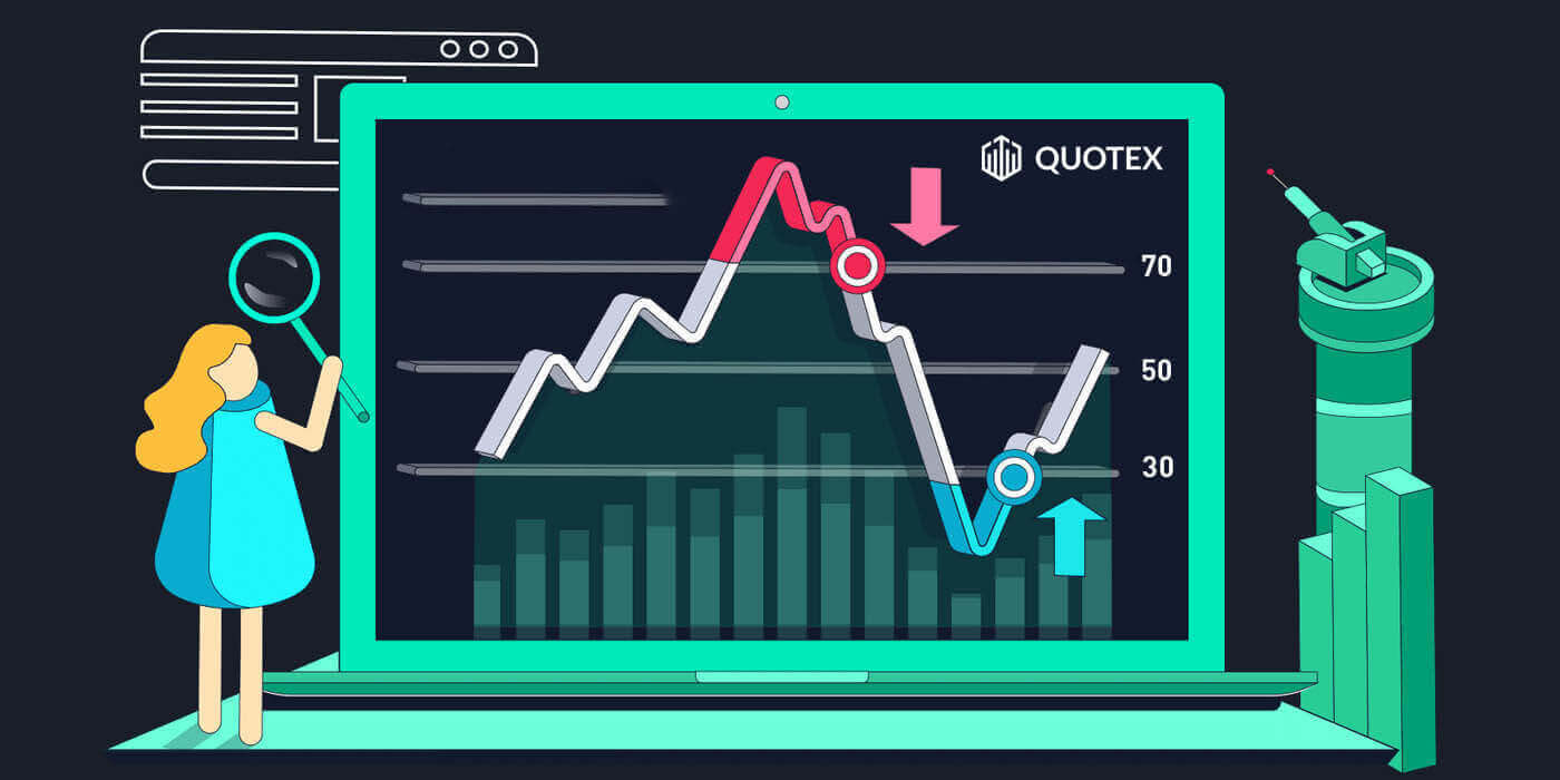 Hur man registrerar och handlar med digitala optioner på Quotex