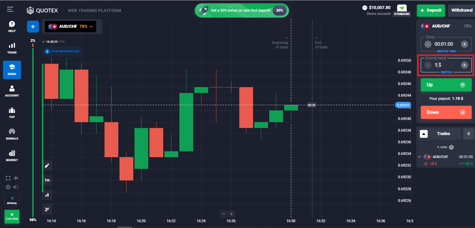 Frequently Asked Question (FAQ) of Trading in Quotex Frequently Asked Question (FAQ) of Trading in Quotex
