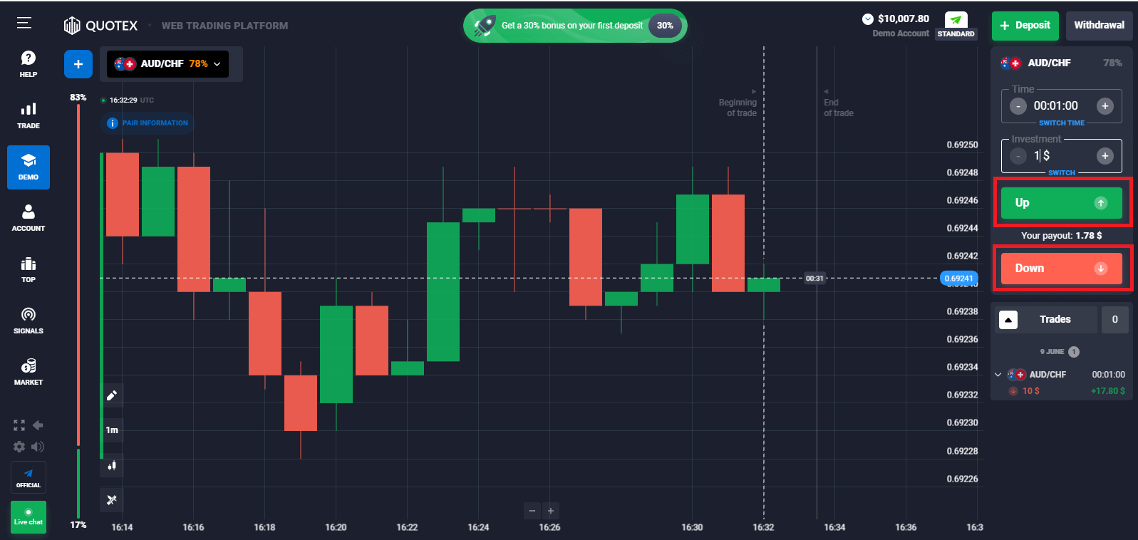 Frequently Asked Question (FAQ) of Trading in Quotex Frequently Asked Question (FAQ) of Trading in Quotex