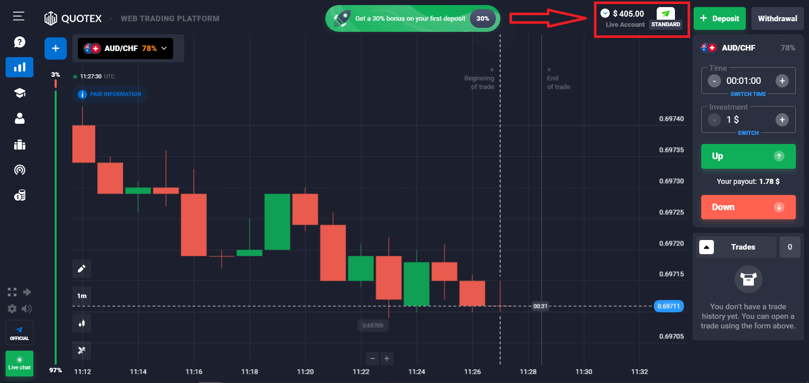 Frequently Asked Question (FAQ) of Trading in Quotex Frequently Asked Question (FAQ) of Trading in Quotex