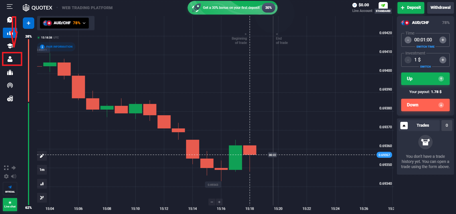 Frequently Asked Question (FAQ) of Trading in Quotex Frequently Asked Question (FAQ) of Trading in Quotex