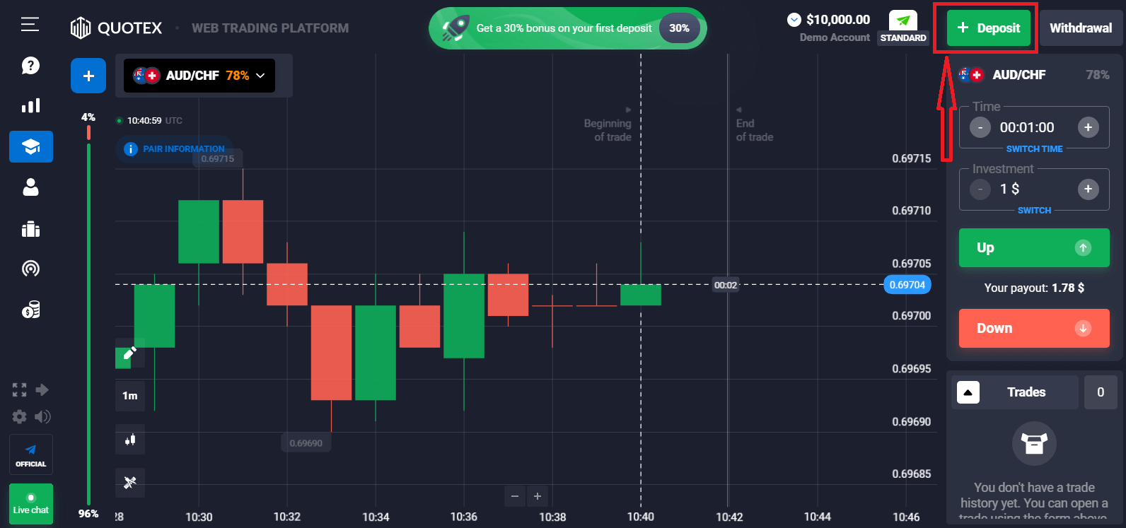 Frequently Asked Question (FAQ) of Trading in Quotex Frequently Asked Question (FAQ) of Trading in Quotex