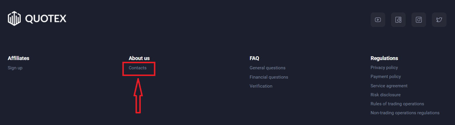 How to Contact Quotex Support How to Contact Quotex Support