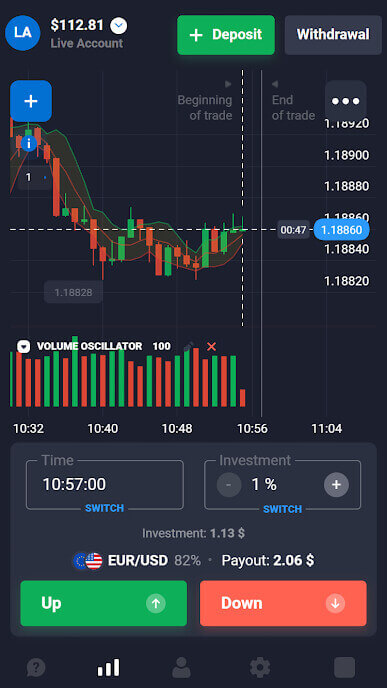 How to Login and start Trading Digital Options in Quotex How to Login and start Trading Digital Options in Quotex