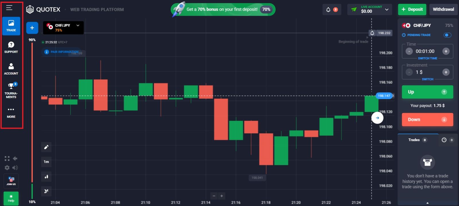 Come accedere a Quotex nel 2026: guida passo passo, problemi di accesso comuni e soluzioni Come accedere a Quotex nel 2026: guida passo passo, problemi di accesso comuni e soluzioni
