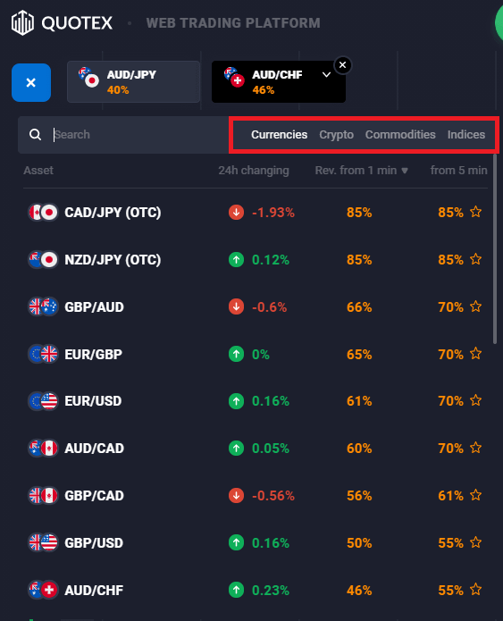 How to Register and Trade Digital Options in Quotex How to Register and Trade Digital Options in Quotex