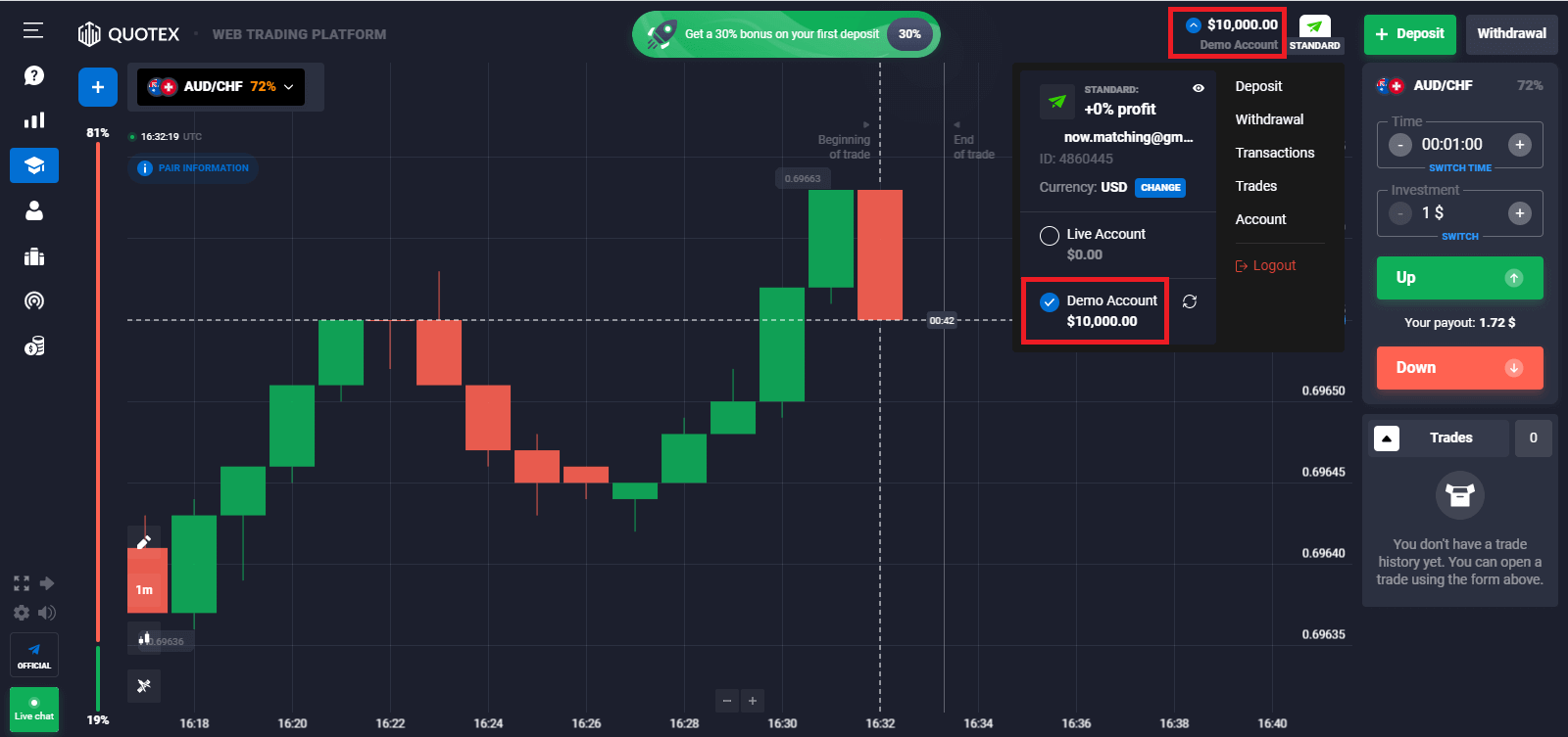 How to Sign in and Withdraw Money from Quotex