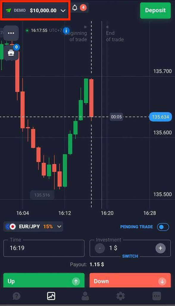 How to Trade at Quotex for Beginners How to Trade at Quotex for Beginners