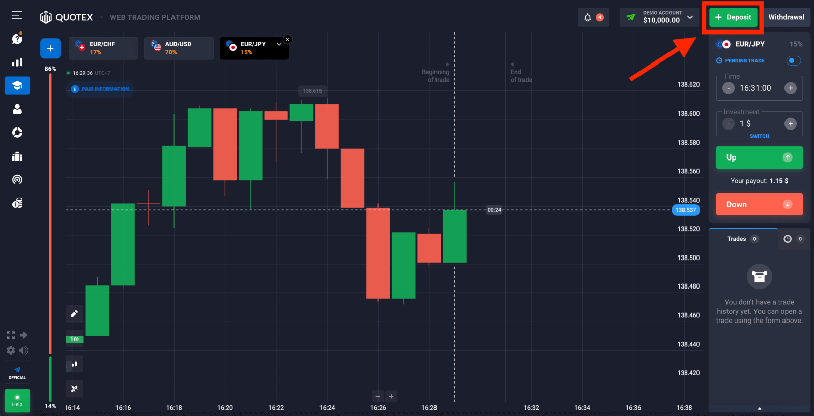 How to Trade at Quotex for Beginners How to Trade at Quotex for Beginners
