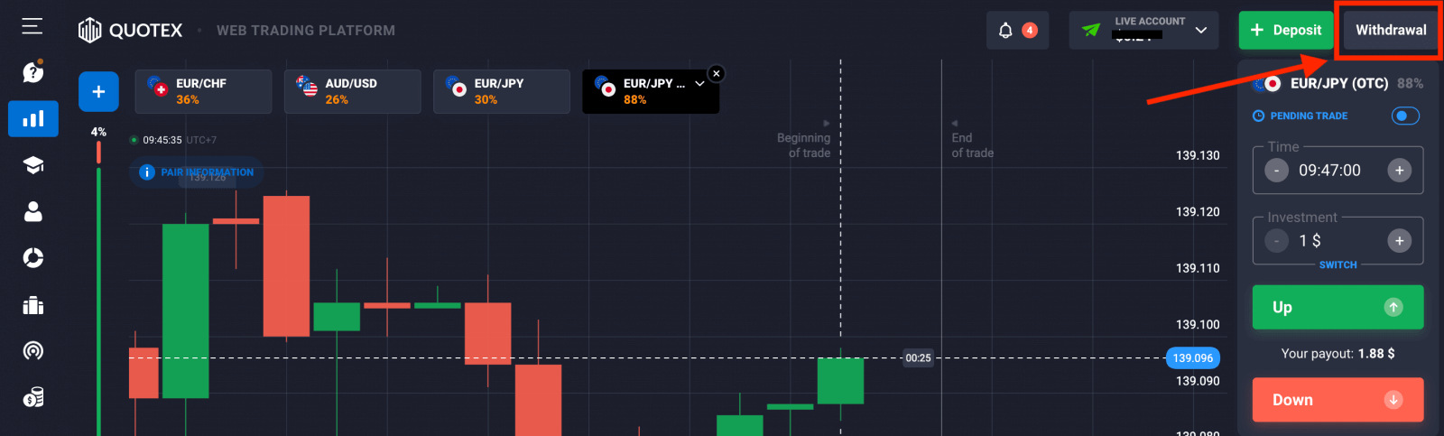 How to Trade at Quotex for Beginners How to Trade at Quotex for Beginners