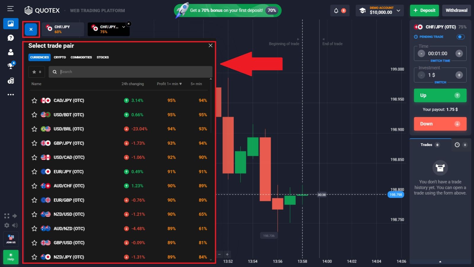 Come fare trading su Quotex nel 2026: guida passo passo per principianti, strategie e gestione del rischio
