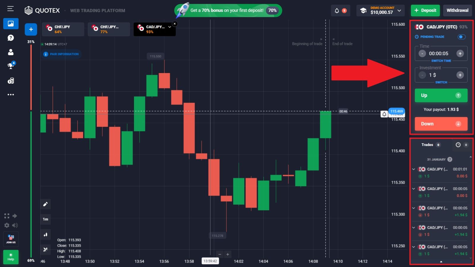 Come fare trading su Quotex nel 2026: guida passo passo per principianti, strategie e gestione del rischio