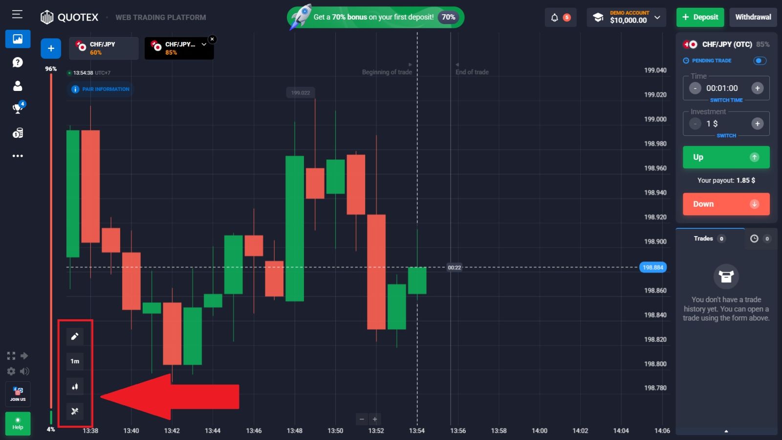 Mokhoa oa ho Hoeba ka Quotex ka 2026: Tataiso ea Mothati oa Mohato ka Mohato, Maano le Taolo ea Likotsi