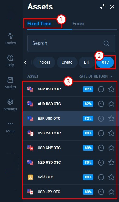 Otc Trading At Quotex How To Trade During The Weekend