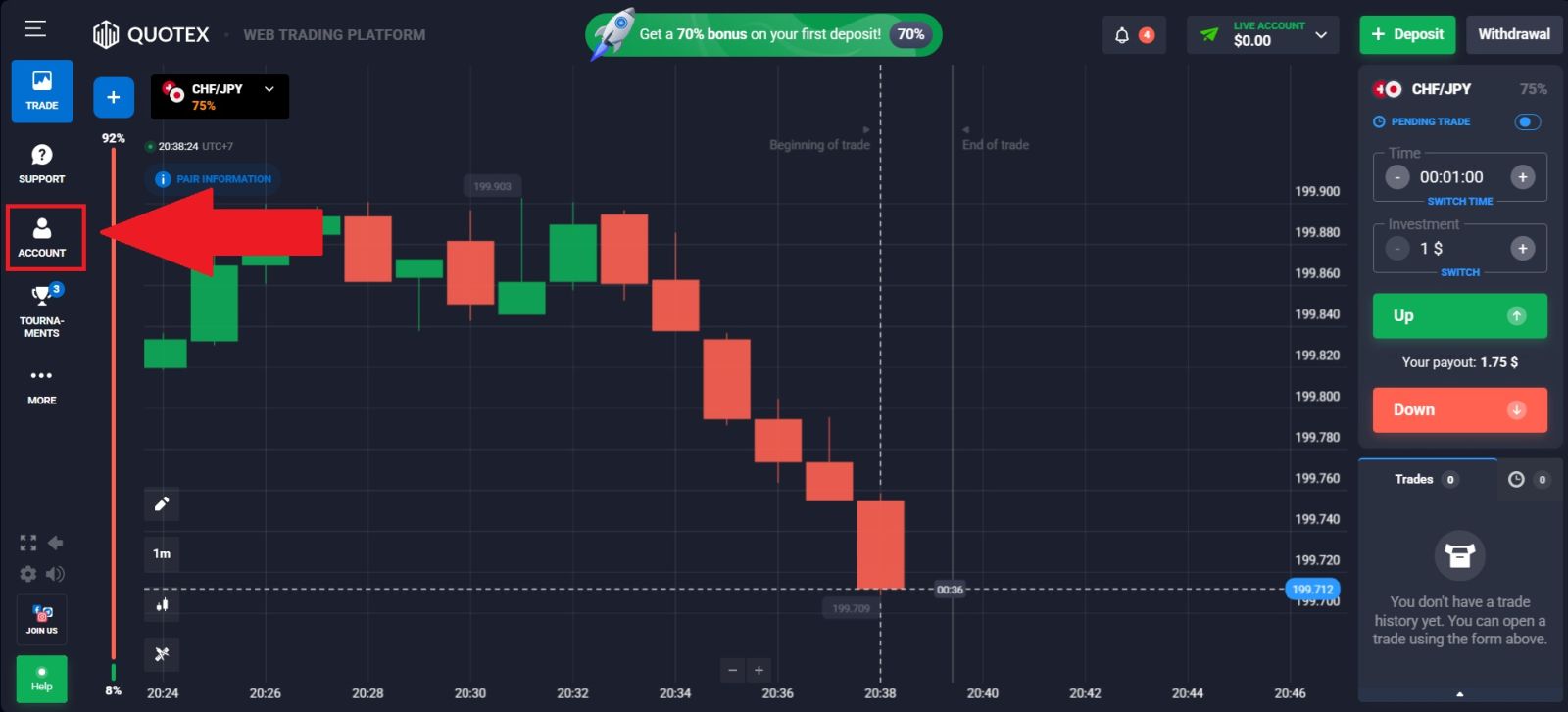 Quotex verifikacija računa 2026: KYC vodič korak po korak, dokumenti i vrijeme odobrenja