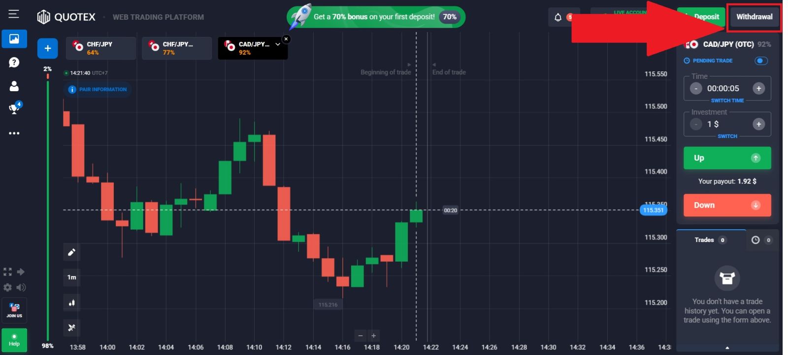 Prelievo dal conto Quotex 2026: metodi, tariffe e tempi di elaborazione
