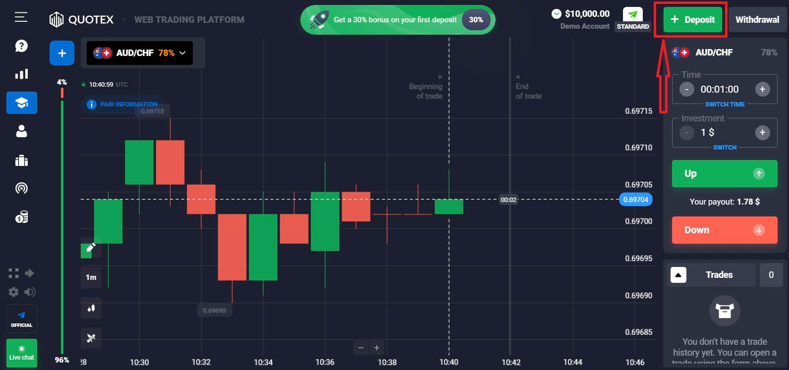 Quotex Депозирайте и теглете пари в Турция Quotex Депозирайте и теглете пари в Турция